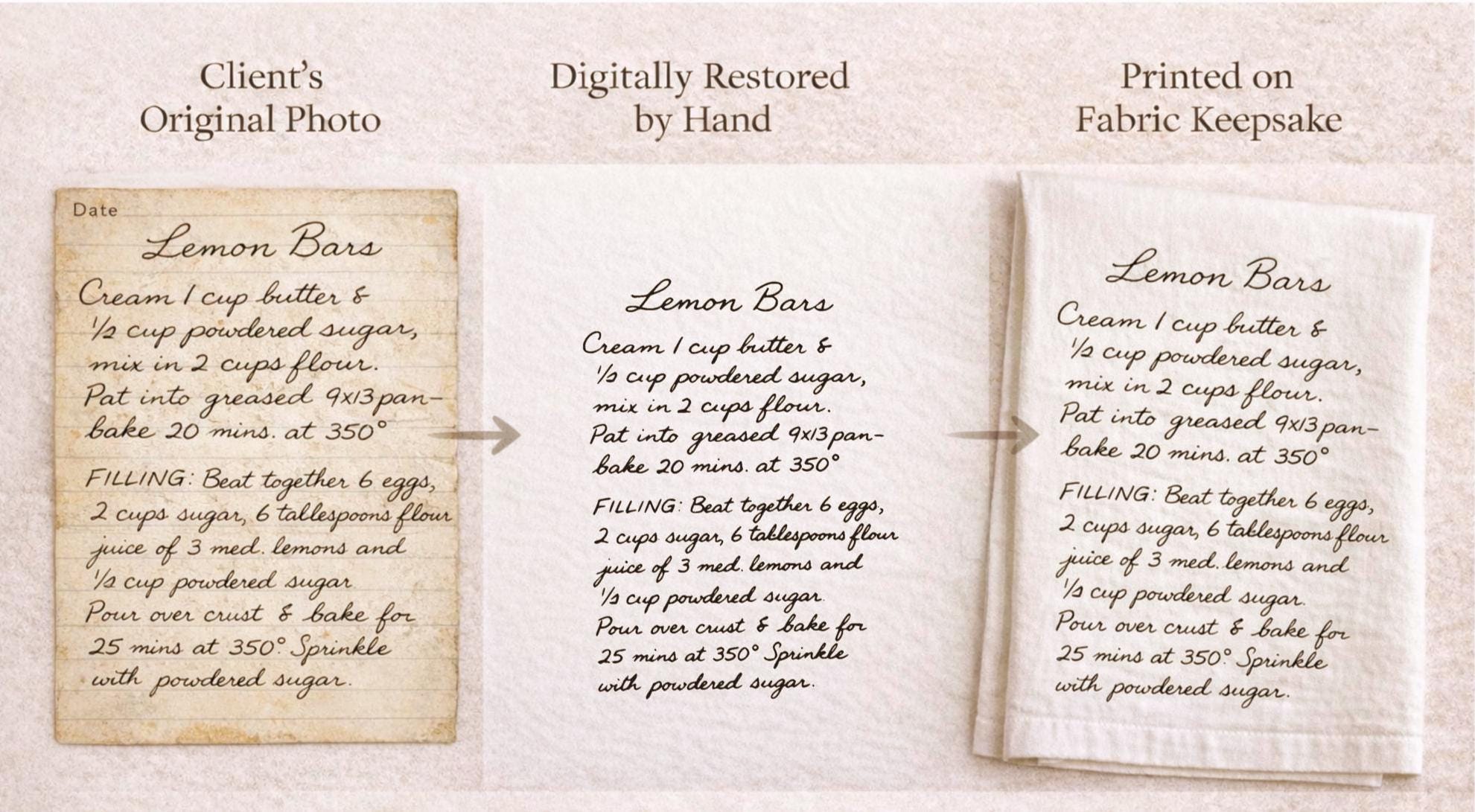 Personalized Recipe Kitchen Towel Keepsake Gift- Grandma's Recipes